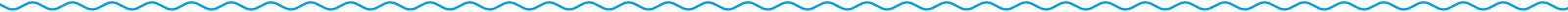 Bovenlanden Aalsmeer - Verdeler blauw