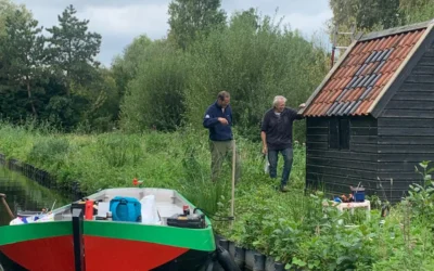 Actieve vrijwilligers in 2025